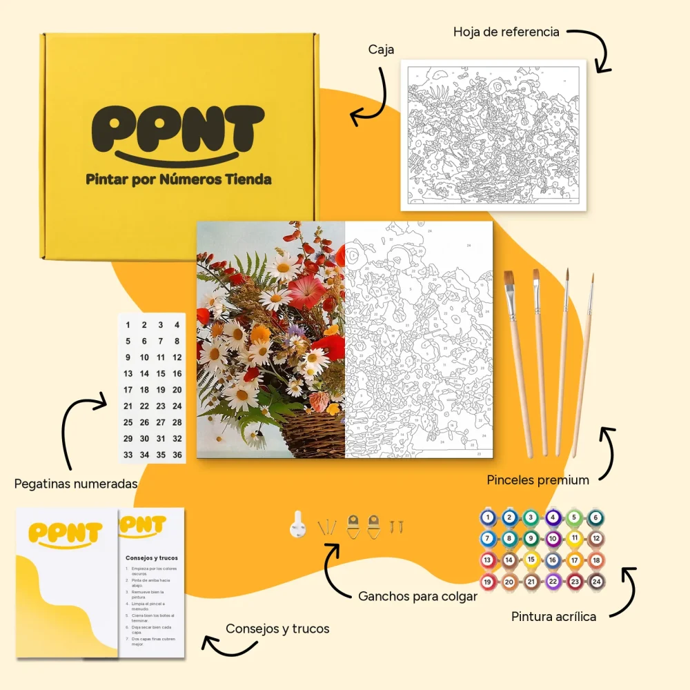 Pintar por Números - Flores del campo en cesta