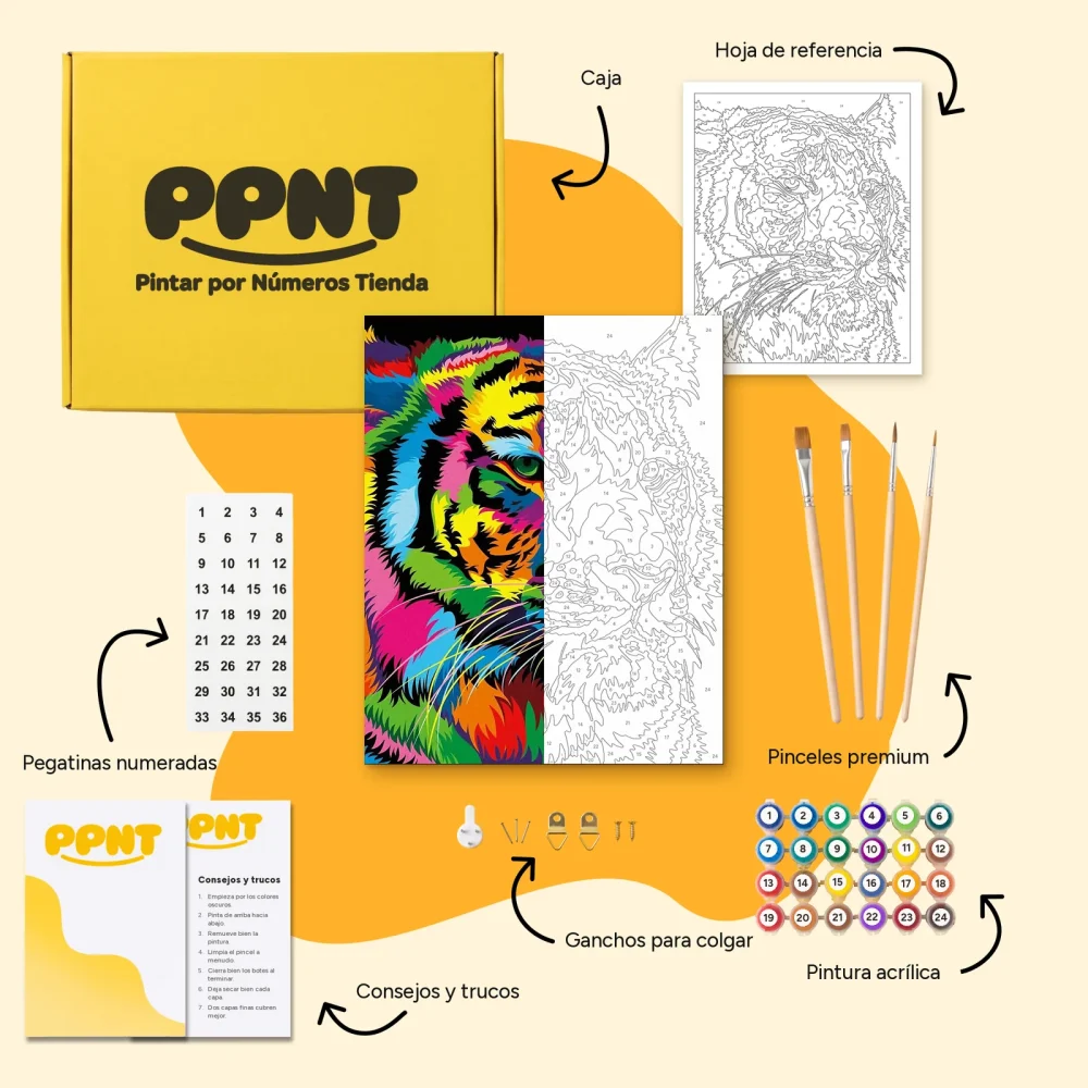 Pintar por Números - Tigre