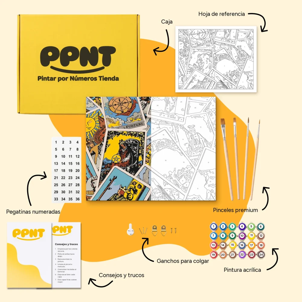 Pintar por Números - Cartas del Tarot