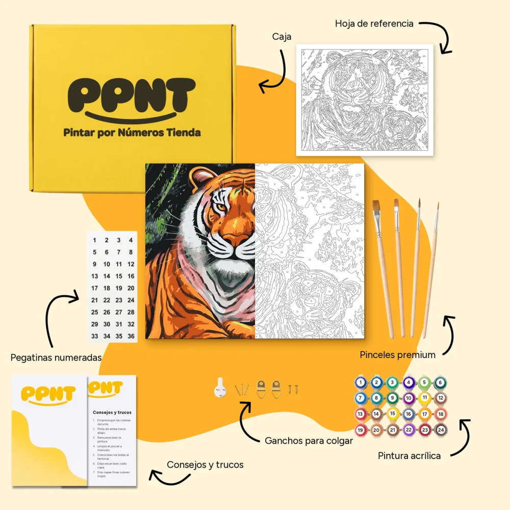 Pintar por Números - Familia de tigres