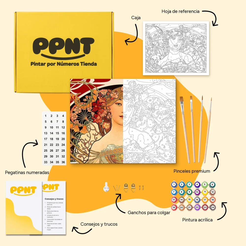 Pintar por Números - Particularidades del champán