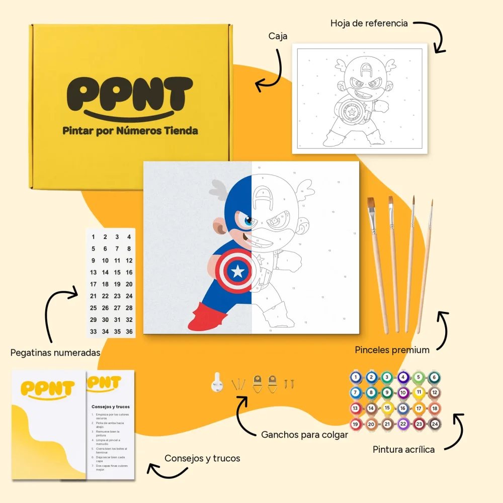 Pintar por Números - Vengadores, Capitán América