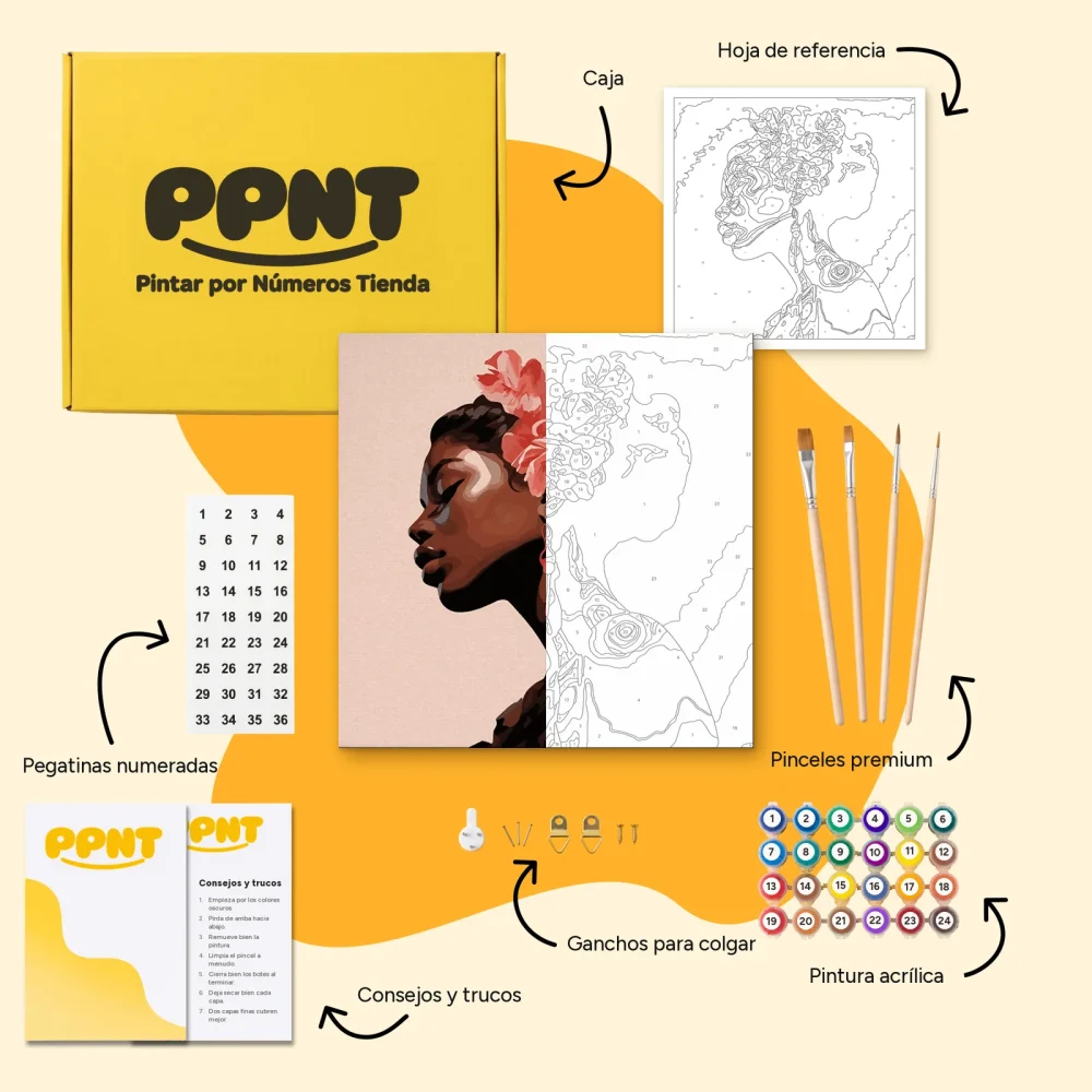 Pintar por Números - Perfil del pétalo