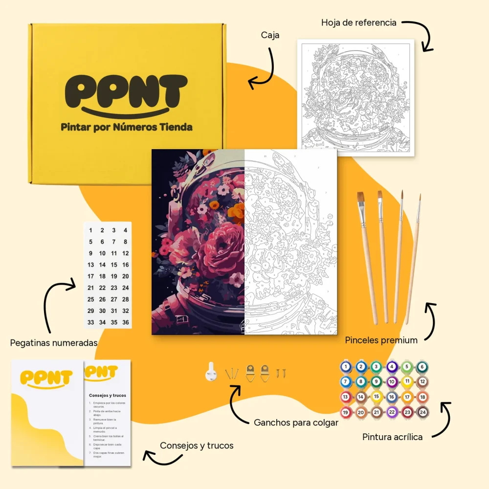 Pintar por Números - Flornaut