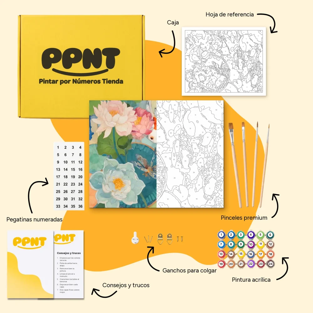Pintar por Números - Estanque con flores de loto y libélulas