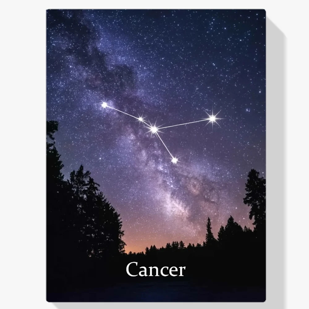 Pintar por Números - Constelación - Cáncer