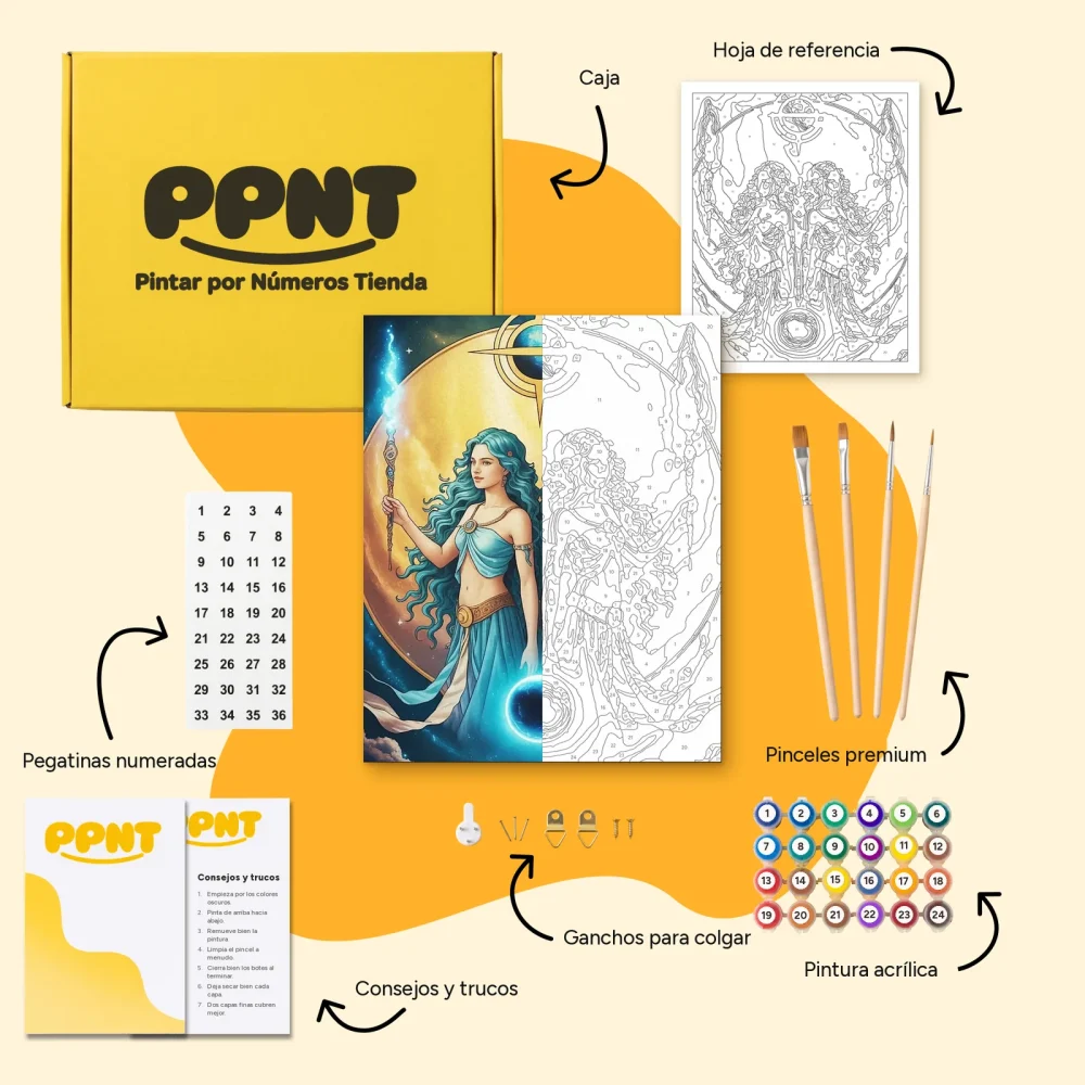 Pintar por Números - Constelación - Géminis cósmico
