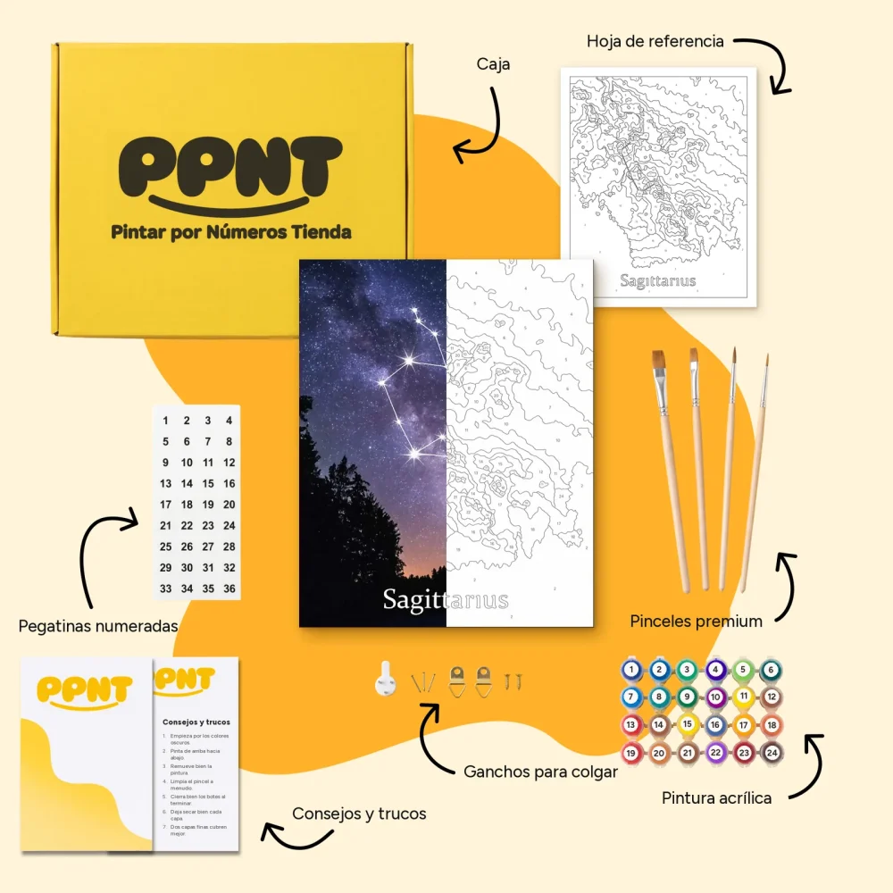 Pintar por Números - Constelación - Sagitario en la Vía Láctea
