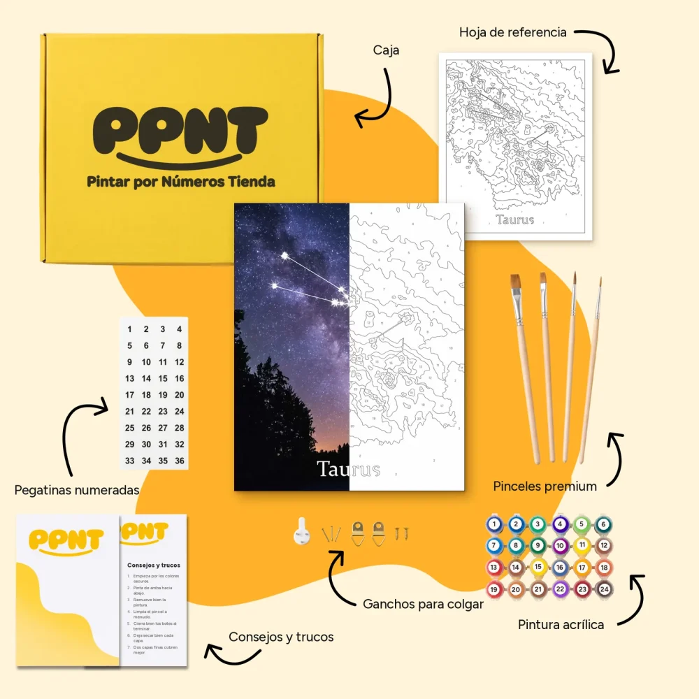 Pintar por Números - Constelación - Tauro en la Vía Láctea