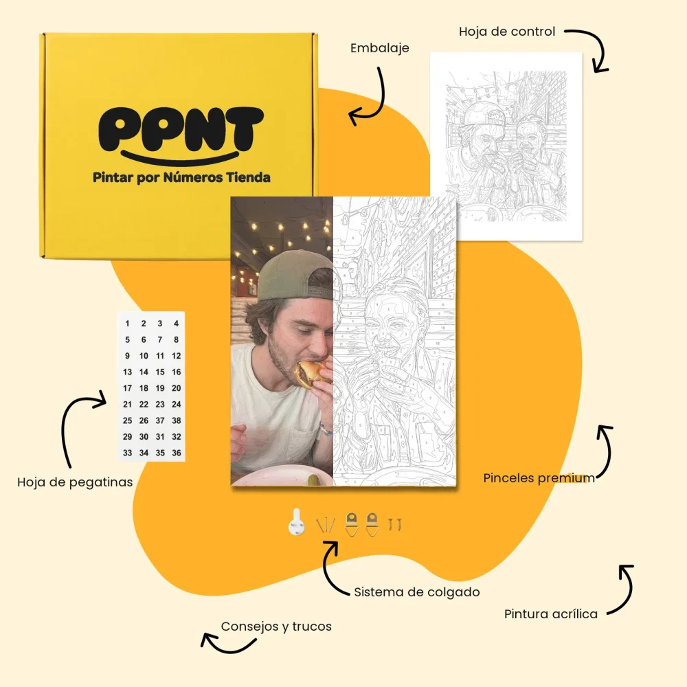 Todo lo que incluye el kit de pintar por números personalizado: embalaje, hoja de control, pegatinas, pinceles, pintura y sistema de colgado