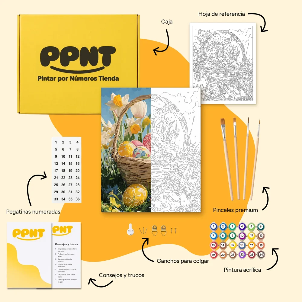 Pintar por Números - Cesta llena de felicidad de Pascua