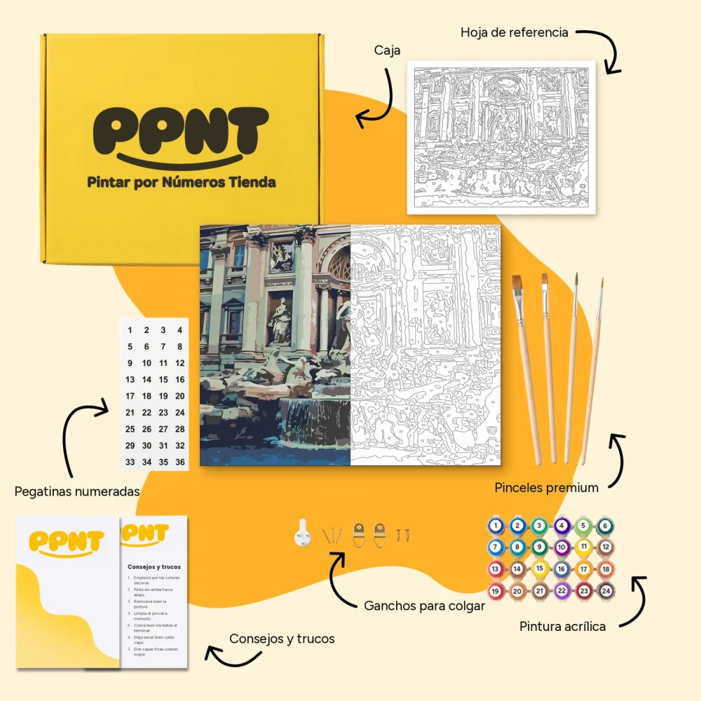 Pintar por Números - Fontana de Trevi
