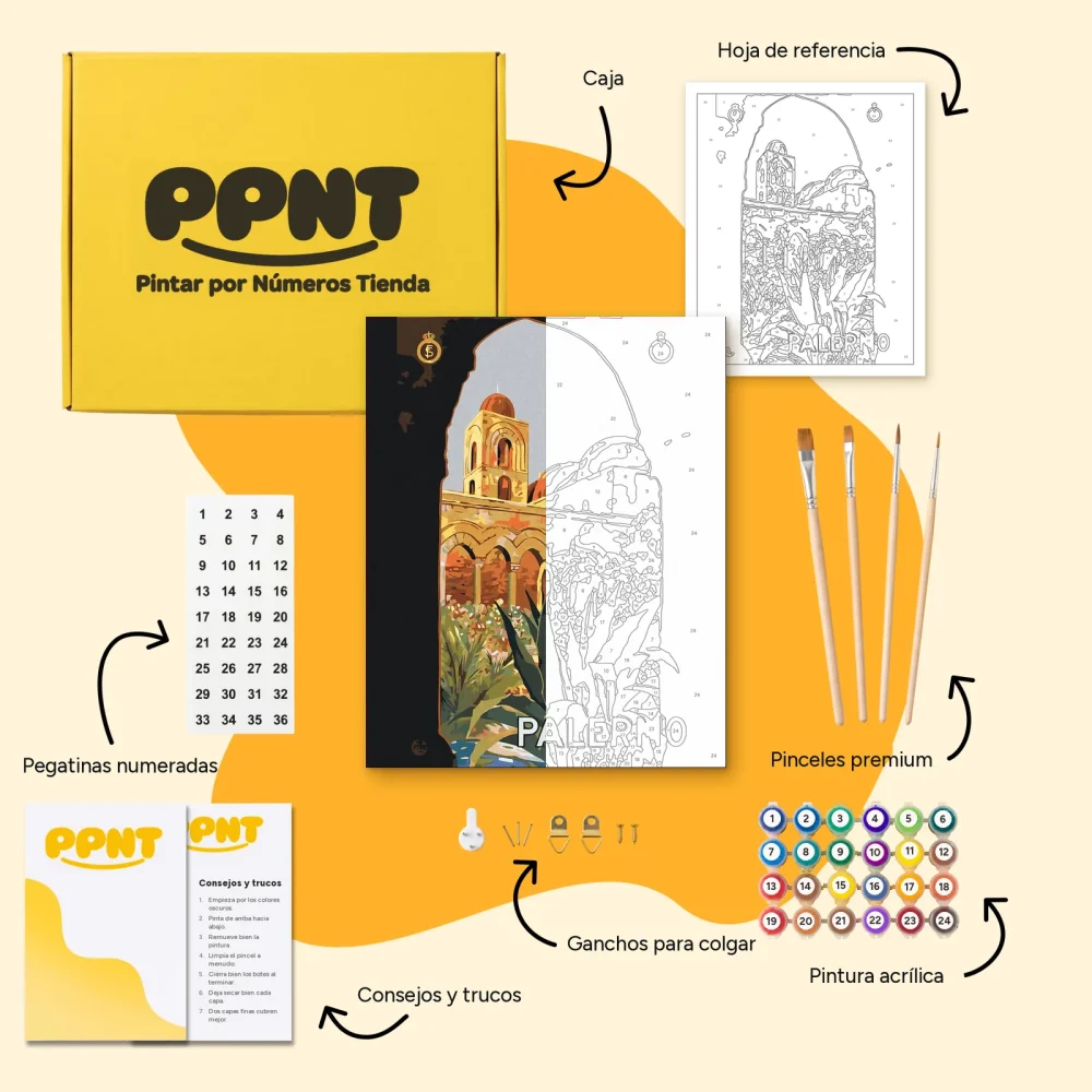 Pintar por Números - Póster de Palermo, Italia