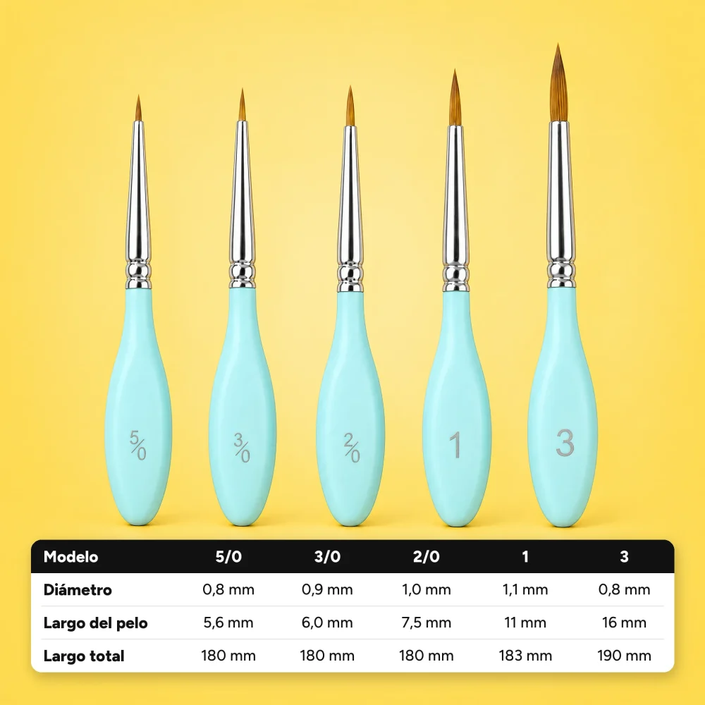 Set de pinceles de detalle